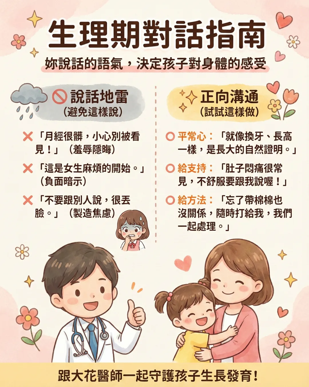 生理期對話指南