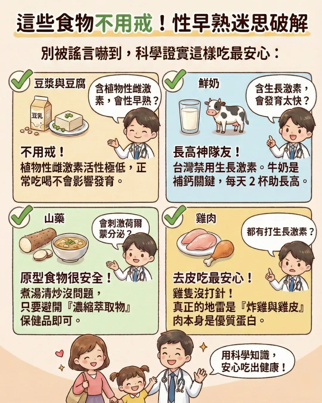 性早熟食物迷思破解