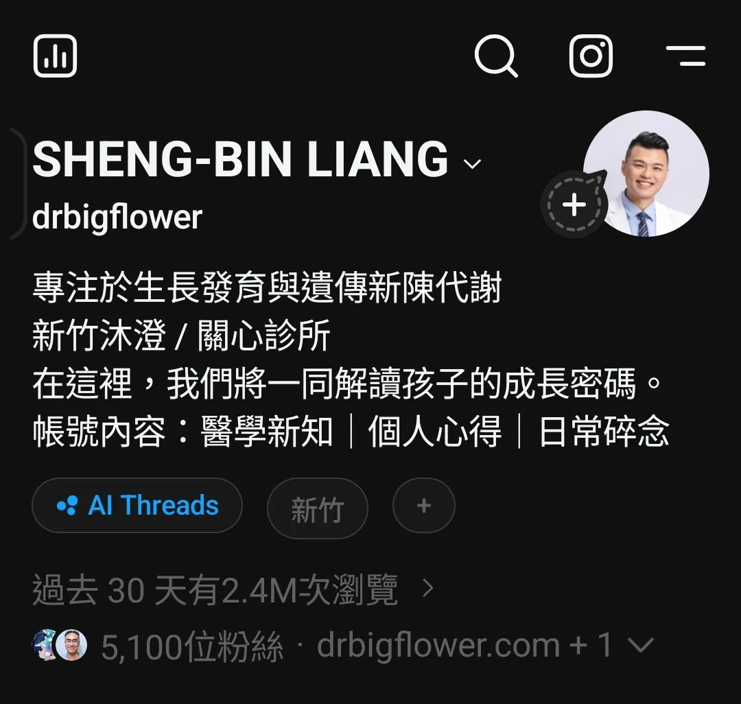 threads追蹤人數超過五千